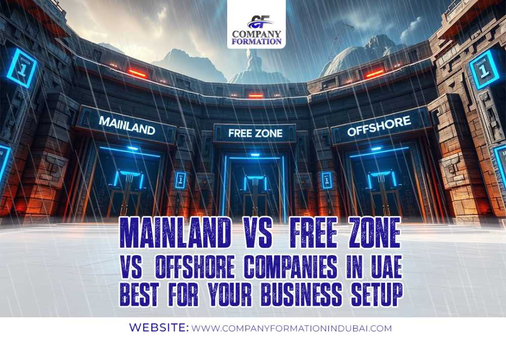 Mainland vs Free Zone vs Offshore Companies in UAE – Best for Your Business Setup